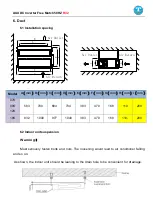 Preview for 164 page of AUX AMWM-H07/4R3 Technical Manual