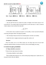 Preview for 168 page of AUX AMWM-H07/4R3 Technical Manual