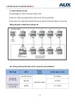 Preview for 177 page of AUX AMWM-H07/4R3 Technical Manual