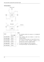 Preview for 91 page of AUX ANB66FVAMT Technical Manual