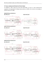 Preview for 104 page of AUX ANB66FVAMT Technical Manual