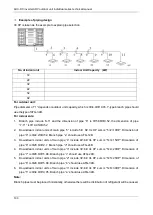 Preview for 106 page of AUX ANB66FVAMT Technical Manual