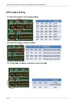 Preview for 123 page of AUX ANB66FVAMT Technical Manual