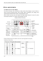 Preview for 126 page of AUX ANB66FVAMT Technical Manual