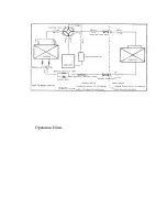 Preview for 7 page of AUX ASW-07B4/HSAR Service Manual