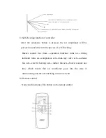 Preview for 26 page of AUX ASW-07B4/HSAR Service Manual