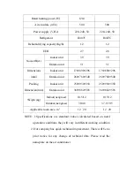 Preview for 87 page of AUX ASW-07B4/HSAR Service Manual