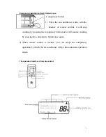 Preview for 108 page of AUX ASW-07B4/HSAR Service Manual