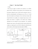 Preview for 110 page of AUX ASW-07B4/HSAR Service Manual