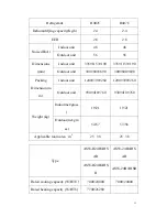 Preview for 139 page of AUX ASW-07B4/HSAR Service Manual