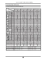 Preview for 6 page of AUX ASW-09A4/E Series Service Manual