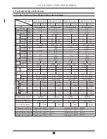 Preview for 8 page of AUX ASW-09A4/E Series Service Manual