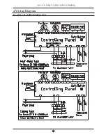 Preview for 15 page of AUX ASW-09A4/E Series Service Manual