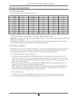 Preview for 42 page of AUX ASW-09A4/E Series Service Manual