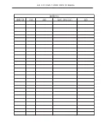 Preview for 44 page of AUX ASW-09A4/E Series Service Manual