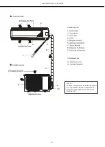 Preview for 8 page of AUX ASW-FH Series Owner'S Manual