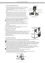 Preview for 24 page of AUX ASW-FH Series Owner'S Manual