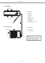 Preview for 39 page of AUX ASW-FH Series Owner'S Manual