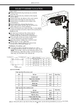 Preview for 49 page of AUX ASW-FH Series Owner'S Manual