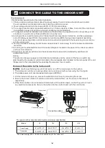 Preview for 52 page of AUX ASW-FH Series Owner'S Manual