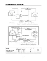 Preview for 5 page of AUX ASW-H09A4/EAR1-dw Service Manual