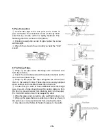 Preview for 17 page of AUX ASW-H09A4/EAR1-dw Service Manual