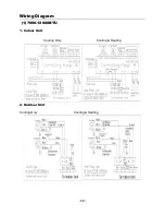 Preview for 19 page of AUX ASW-H09A4/EAR1-dw Service Manual