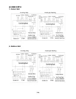 Preview for 20 page of AUX ASW-H09A4/EAR1-dw Service Manual