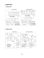 Preview for 21 page of AUX ASW-H09A4/EAR1-dw Service Manual