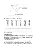 Preview for 31 page of AUX ASW-H09A4/EAR1-dw Service Manual