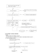 Preview for 45 page of AUX ASW-H09A4/EAR1-dw Service Manual