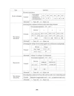 Preview for 48 page of AUX ASW-H09A4/EAR1-dw Service Manual