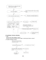 Preview for 51 page of AUX ASW-H09A4/EAR1-dw Service Manual