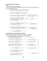 Preview for 52 page of AUX ASW-H09A4/EAR1-dw Service Manual