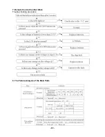 Preview for 53 page of AUX ASW-H09A4/EAR1-dw Service Manual