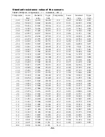 Preview for 56 page of AUX ASW-H09A4/EAR1-dw Service Manual