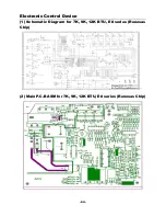 Preview for 66 page of AUX ASW-H09A4/EAR1-dw Service Manual