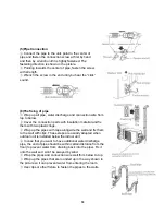 Preview for 20 page of AUX ASW-H09A4/SAR1DI Service Manual