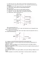 Preview for 28 page of AUX ASW-H09A4/SAR1DI Service Manual