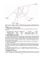 Preview for 35 page of AUX ASW-H09A4/SAR1DI Service Manual