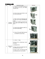 Preview for 40 page of AUX ASW-H09A4/SAR1DI Service Manual