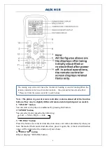 Preview for 9 page of AUX ASW-H09B5B4/FAR3DI-C3 Service Manual