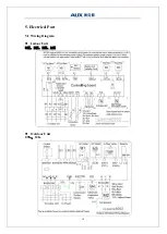 Preview for 17 page of AUX ASW-H09B5B4/FAR3DI-C3 Service Manual