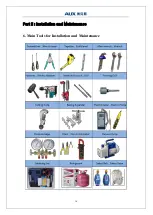 Preview for 19 page of AUX ASW-H09B5B4/FAR3DI-C3 Service Manual