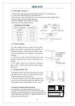 Preview for 23 page of AUX ASW-H09B5B4/FAR3DI-C3 Service Manual