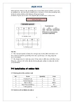 Preview for 24 page of AUX ASW-H09B5B4/FAR3DI-C3 Service Manual