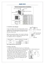 Preview for 25 page of AUX ASW-H09B5B4/FAR3DI-C3 Service Manual