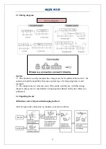 Preview for 26 page of AUX ASW-H09B5B4/FAR3DI-C3 Service Manual