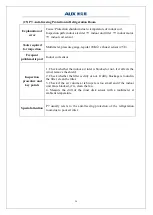 Preview for 59 page of AUX ASW-H09B5B4/FAR3DI-C3 Service Manual