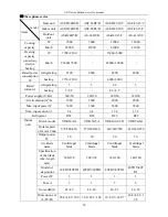 Preview for 96 page of AUX E Series Service Manual